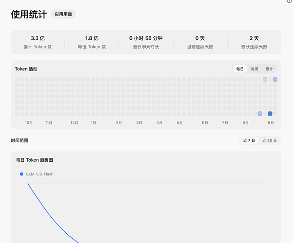 Snapzy_2026-09-12_13-41-21_405